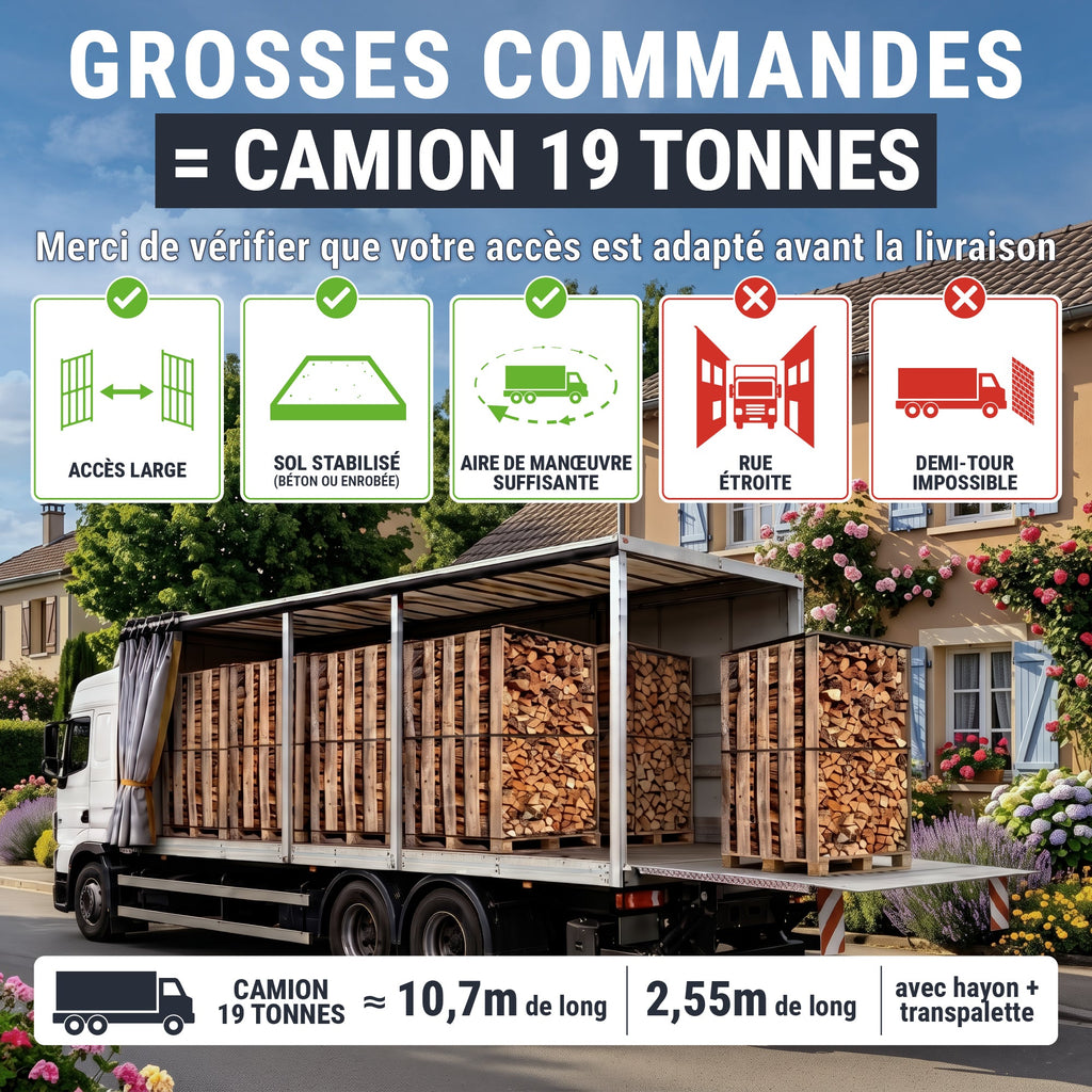 Bois de Chauffage Extra Sec 50 cm 2,5 Stères