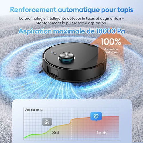 Aspirateur Robot Laveur TP20 Pro avec Station Auto-Vidage 4L