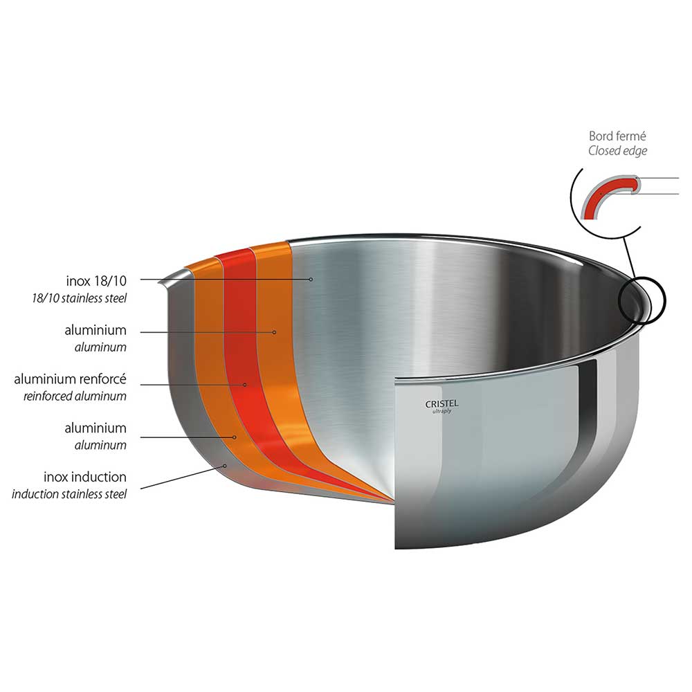 Lot de 3 Casseroles en Inox