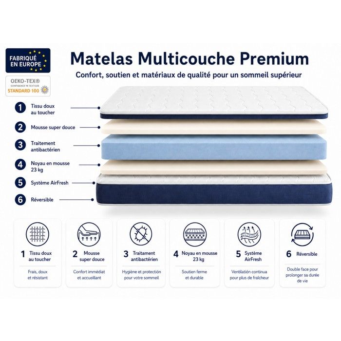 Pack Matelas en Mousse ERGO CONFORT avec Oreiller