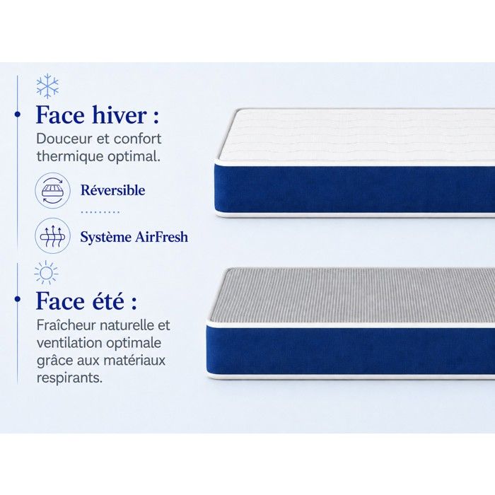 Pack Matelas en Mousse ERGO CONFORT avec Oreiller