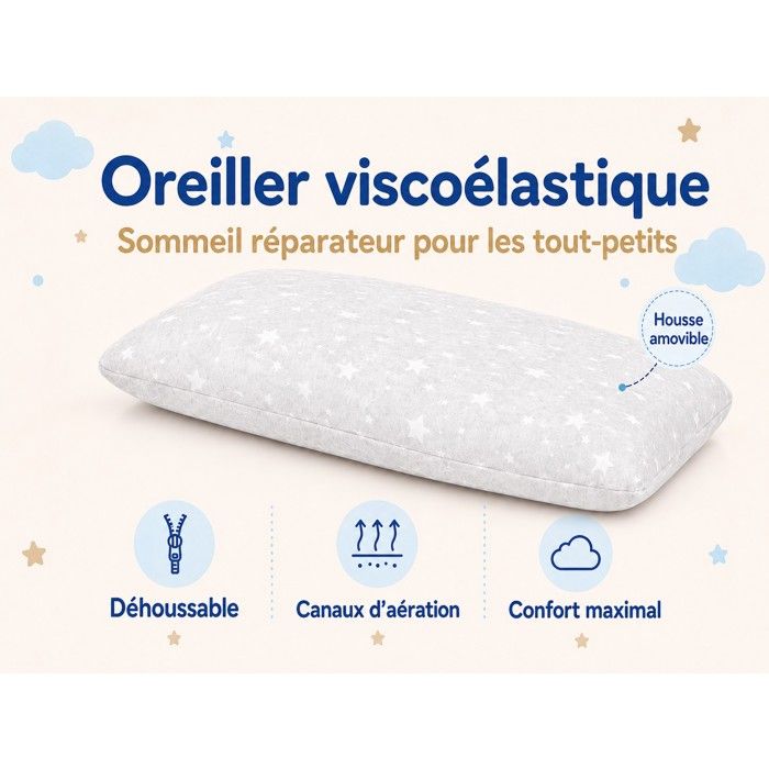 Pack Matelas en Mousse ERGO CONFORT avec Oreiller
